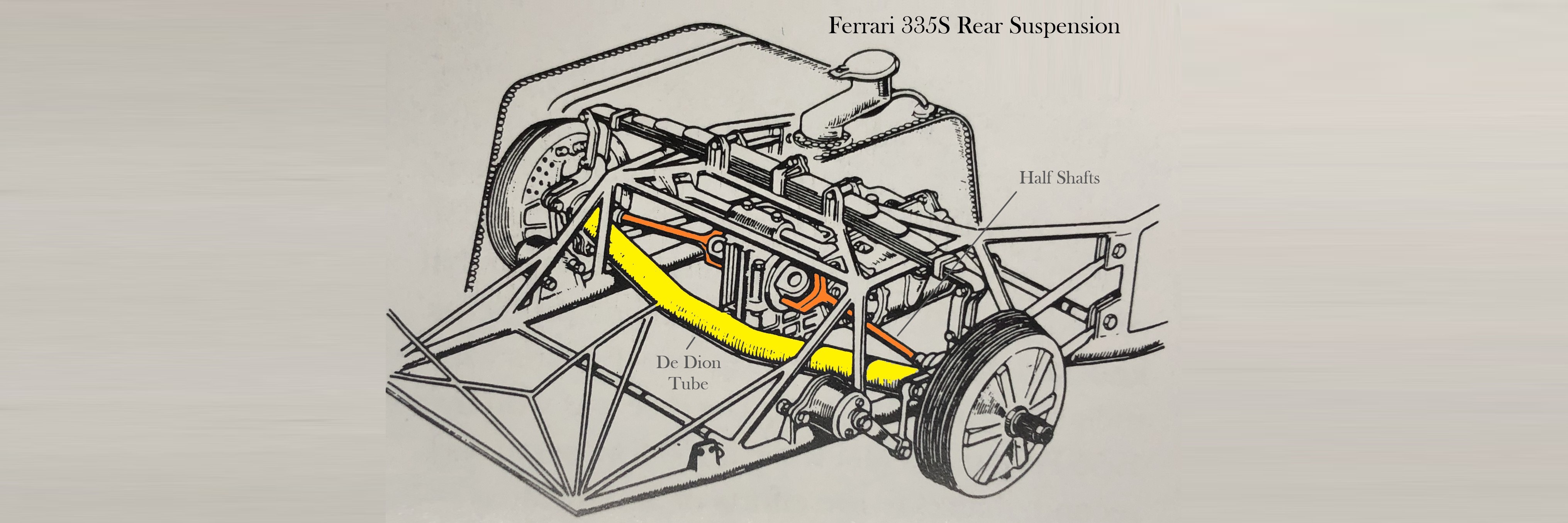 de dion suspension animation modernjapanesefashiondesign
